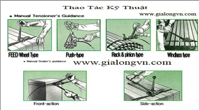 Hướng dẫn thao tác kỹ thuật